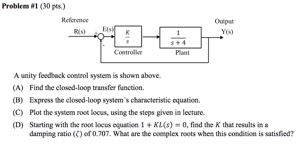 Solved Problem 1 30 Pts Reference Output Y S R S E S Chegg Com