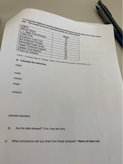 Solved Sets The Overall Scores For Selected Sheets Are S