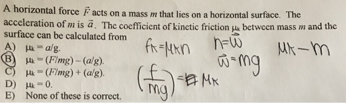 Solved A Horizontal Force F Acts On A Mass M That Lies On Chegg Com