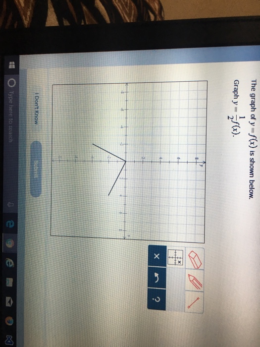 Solved The Graph Of Y F X Is Shown Below Graph Of Y Chegg Com