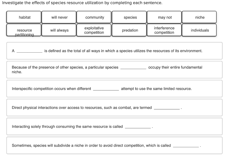 Solved Investigate The Effects Of Species Resource Utiliz