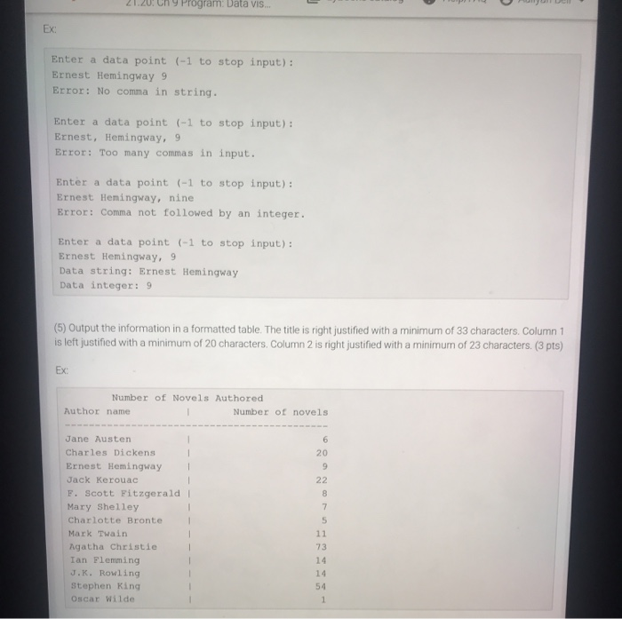 21.20. Ch9 Program: Data vis.. Ex: Enter a data point (-1 to stop input): Ernest Hemingway 9 Error: No comma in string. Ente