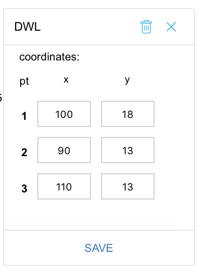 Solved Using The Graph Below Shade In The Deadweight Los