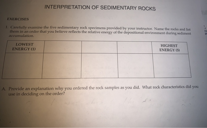 Rock Characteristics Chart