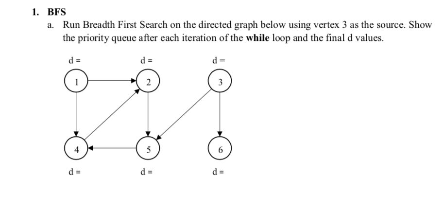1. BFS Run Breadth First Search on the directed graph below using vertex 3 as the source. Show the priority queue after each