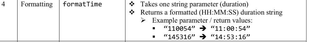 4 Formatting formatTime Takes one string parameter (duration) * Returns a formatted (HH:MM:SS) duration string Example parame