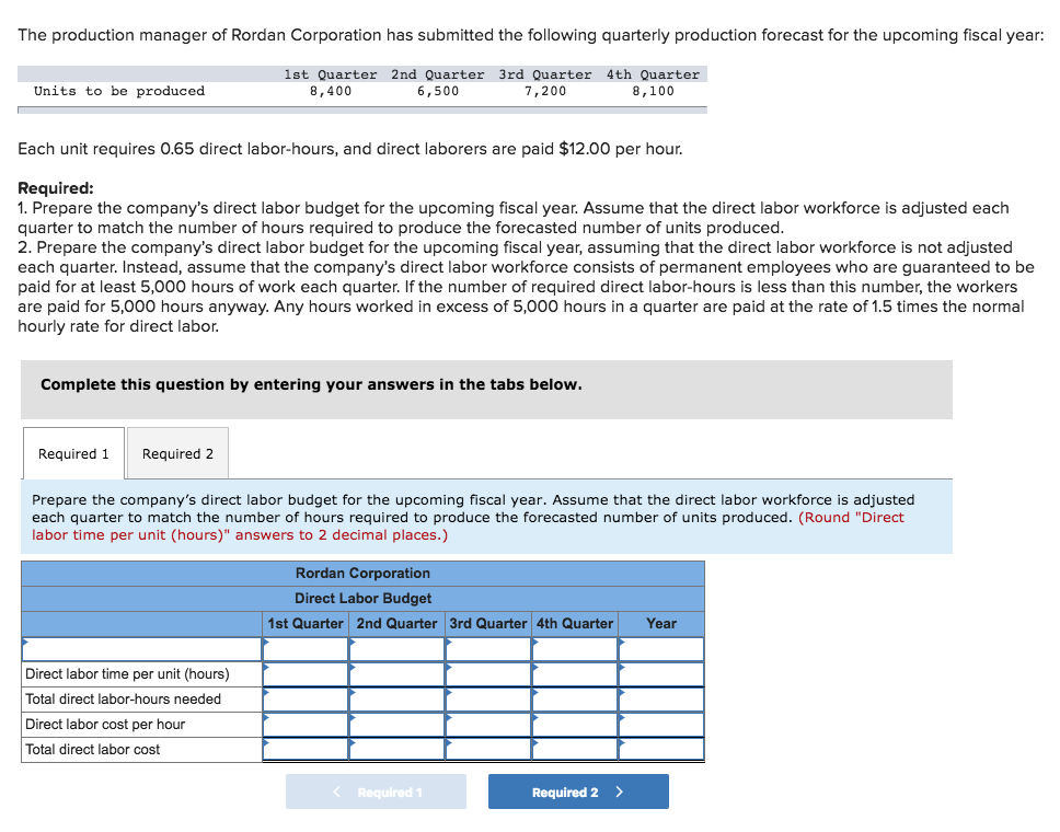 The Production Manager Of Rordan Corporation Has Chegg 