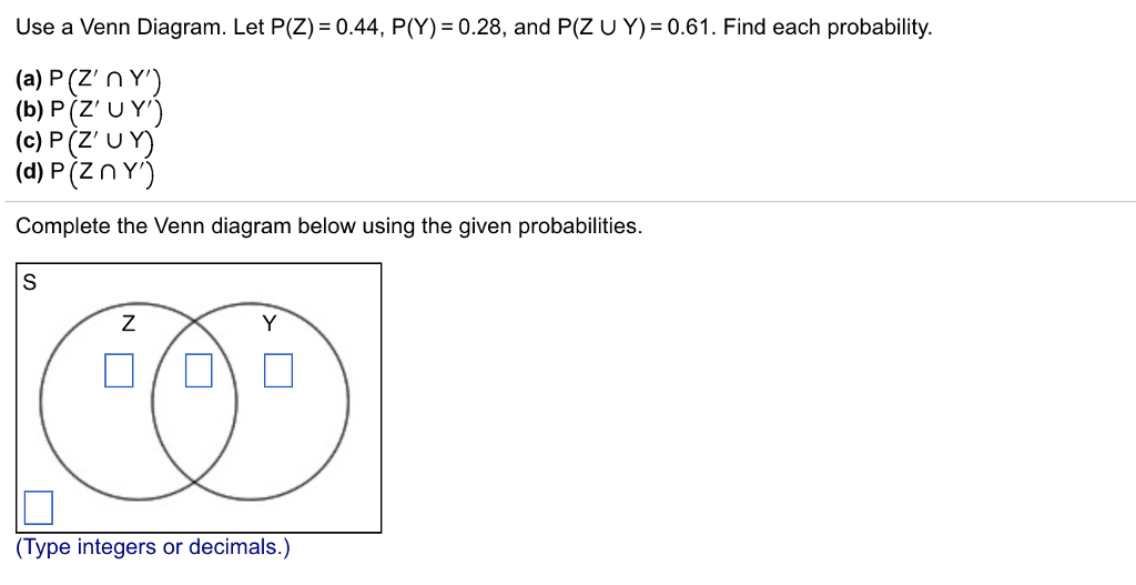 Solved Use A Venn Diagram Let P Z 0 44 P Y 0 28 A Chegg Com