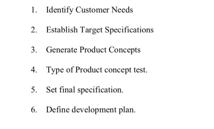 Solved Define The Following Activities For Concept Chegg Com
