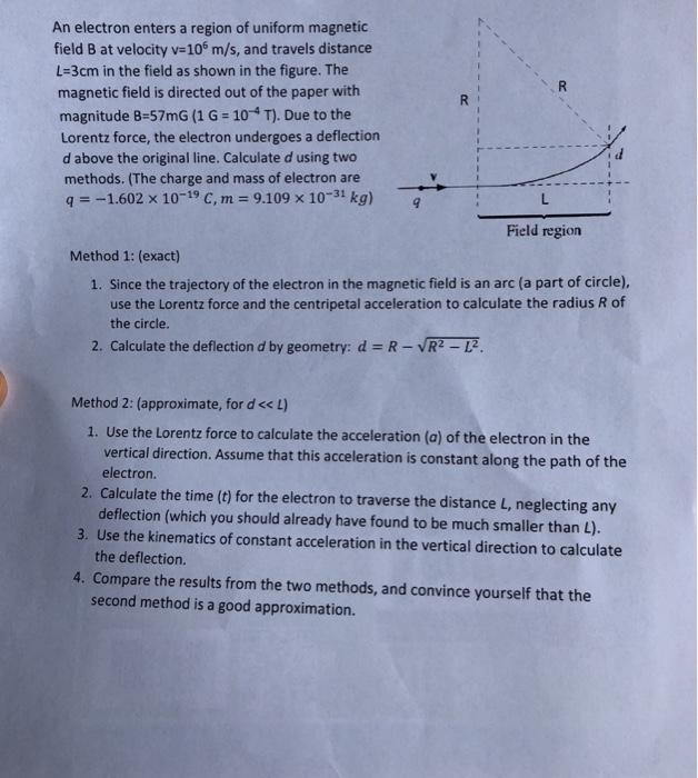 Solved An Electron Enters A Region Of Uniform Magnetic Fi Chegg Com