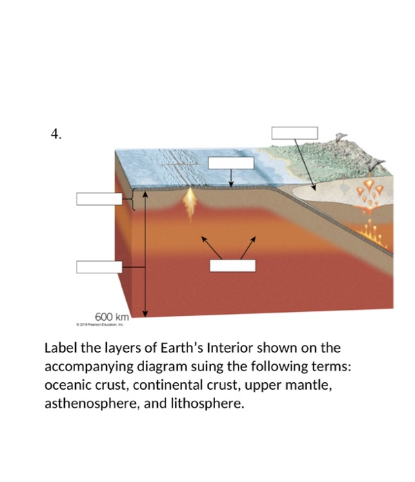 Solved 4 600 Km Label The Layers Of Earth S Interior Show