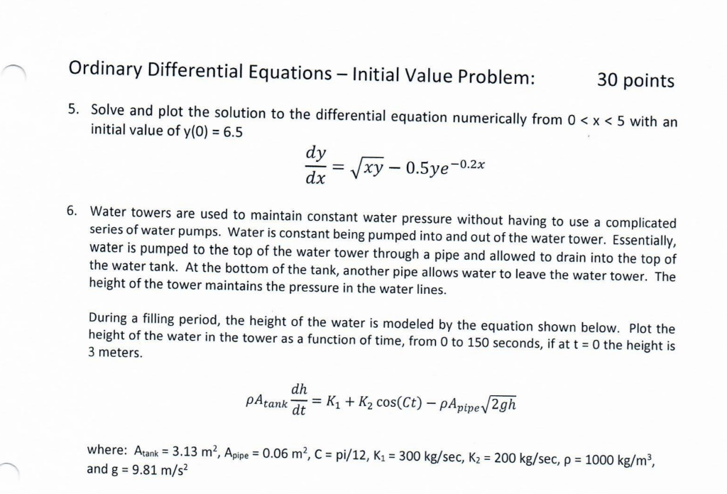 Ordinary Differential Equations - Initial Value Problem: 30 points 5. Solve and plot the solution to the differential equatio