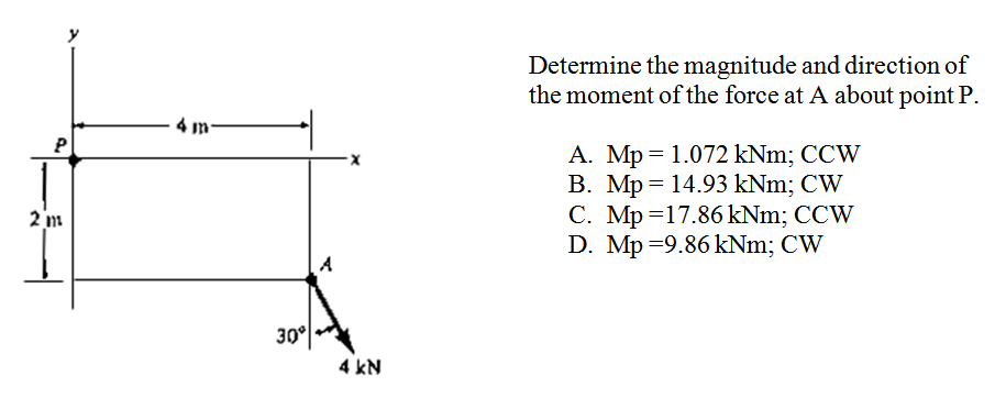 Solved Determine the magnitude and direction of the moment | Chegg.com