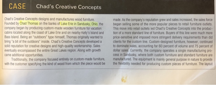 Chad's creative concepts case study answers picture