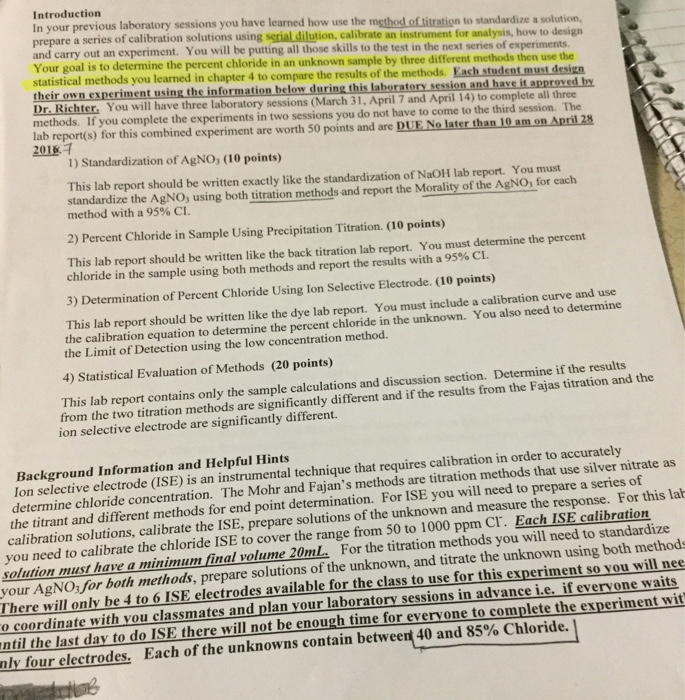 Titration curve image