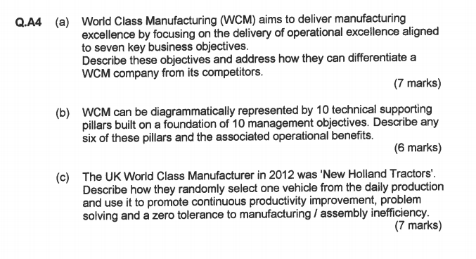Solved Q A World Class Manufacturing Wcm Aims To D Chegg Com