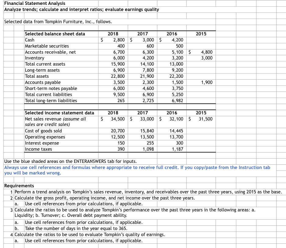 Income Statement Analysis: How to Read an Income Statement