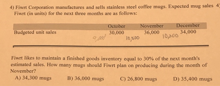 Solved 4) Fiwrt Corporation manufactures and sells stainless | Chegg.com
