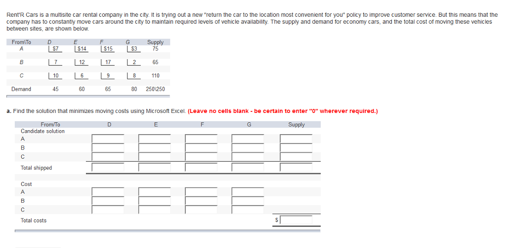 RentR Cars is a multisite car rental company in the city. It is trying out a new return the car to the location most convenient for you policy to improve customer service. But this means that the company has to constantly move cars around the city to maintain required levels of vehicle availability. The supply and demand for economy cars, and the total cost of moving these vehicles between sites, are shown below FromlTo D Supply LS7 S14 LS15 L3 75 L7 L12 17 L2 65 c 110 Demand 45 60 65 80 2501250 a. Find the solution that minimizes moving costs using Microsoft Excel. (Leave no cells blank -be certain to enter o wherever required.) From/To Candidate solution Total shipped Total costs