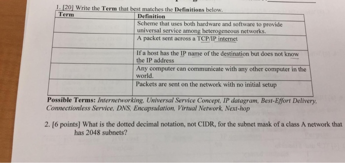 L.1201 Write the Term that best matches the Definitions below Definition Scheme that uses both hardware and software to provi