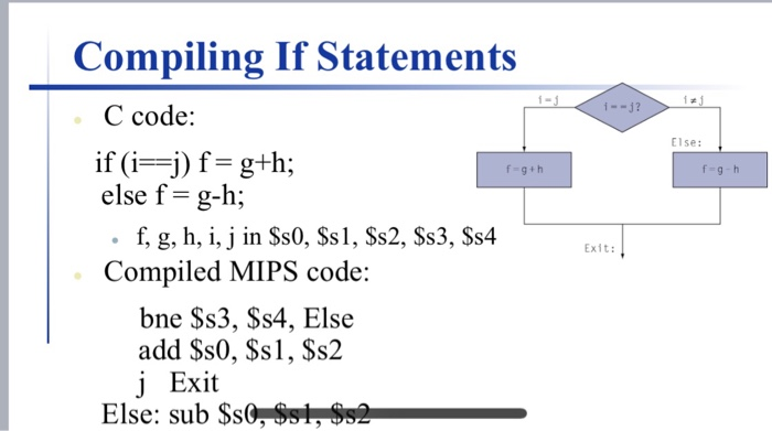 Compiling If Statements C code: Else: if (i=-) f= g+h; else f g-h; . f, g, h, i, j in Ss0, Ss1, Ss2, Ss3, Ss4 Compiled MIPS code: f-g+h rg-h Exit: bne $s3, Ss4, Else add $s0, $s1, Ss2 j Exit Else: sub Ss0, S1, s2