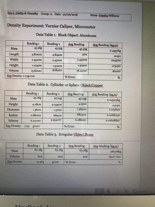 readings of vernier calliper experiment