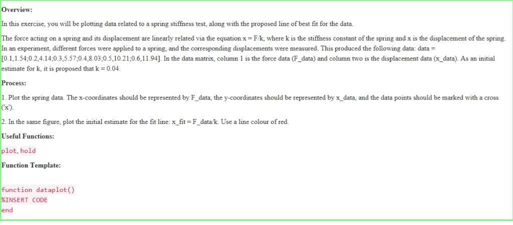 Overview this exercise, you will be plotting data related to a spring stiffness test, along with the proposed line of best fi