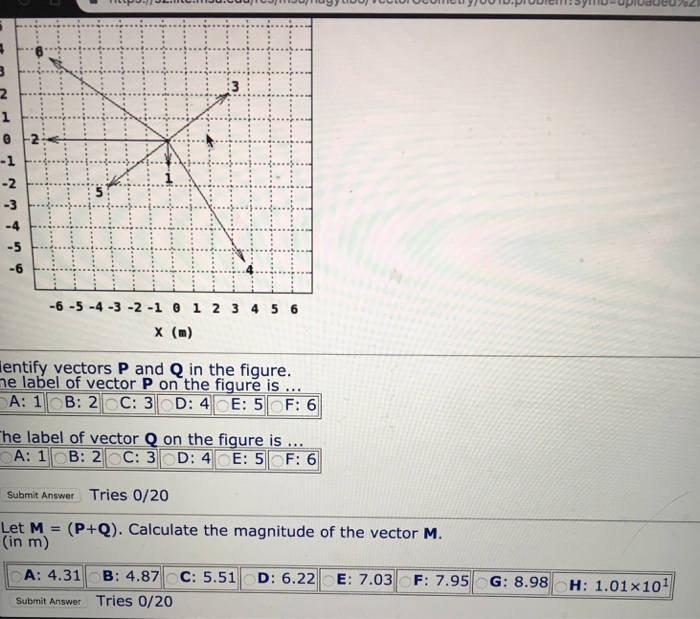 Solved 6 1 4 6 4 6 5 4 3 2 1 0 1 2 3 4 5 6 X M E Chegg Com