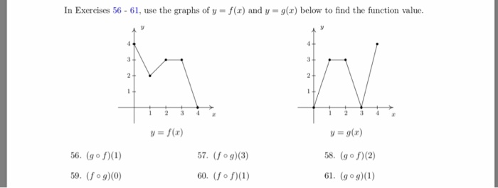 Solved In Exercises 56 61 Use The Graphs Of Y F R And Chegg Com