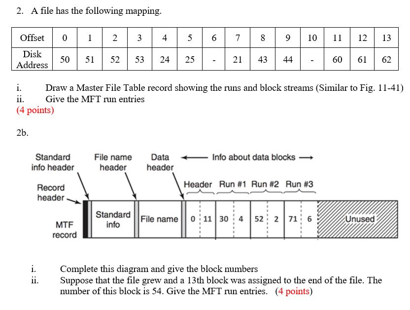 2. A file has the following mapping Offset 0123 45 6789 10 112 13 50 515253 24 25 21 43 4460 662 Address Draw a Master File T