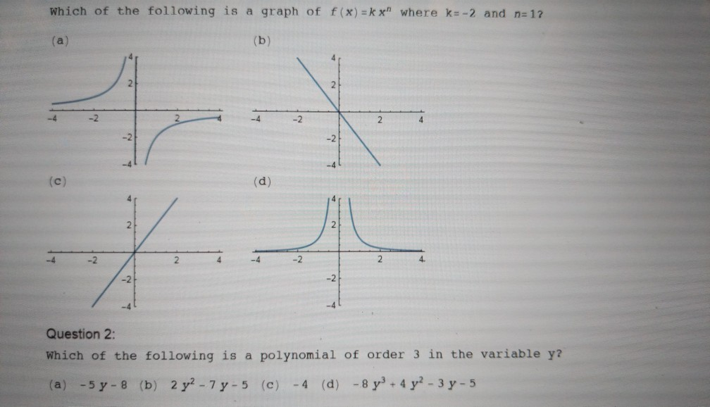 Solved Which Of The Following Is A Graph Of F X Kx Where Chegg Com