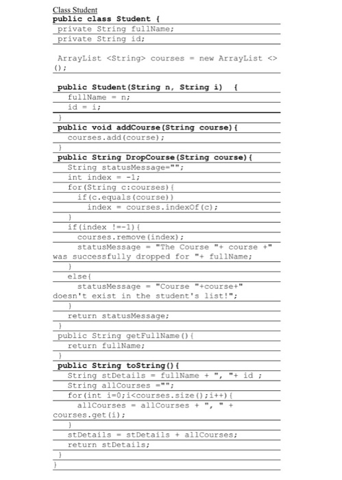 public class Student private String fullName rivate String id; ArrayList <String> courses new ArrayList <> lic Student (Strin