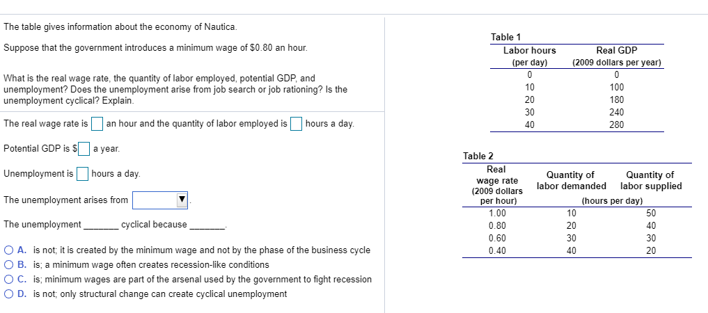 Solved The Table Gives Information About The Economy Of N