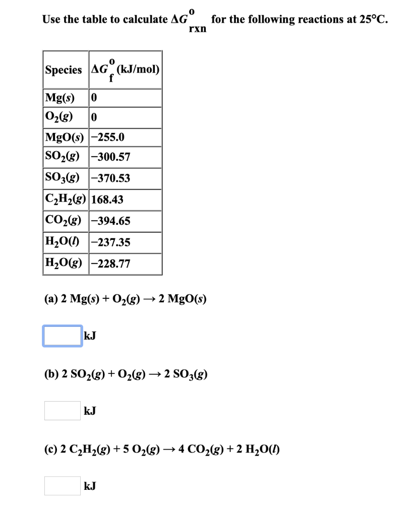 Solved 0 Use The Table To Calculate Agfor The Following R Chegg Com