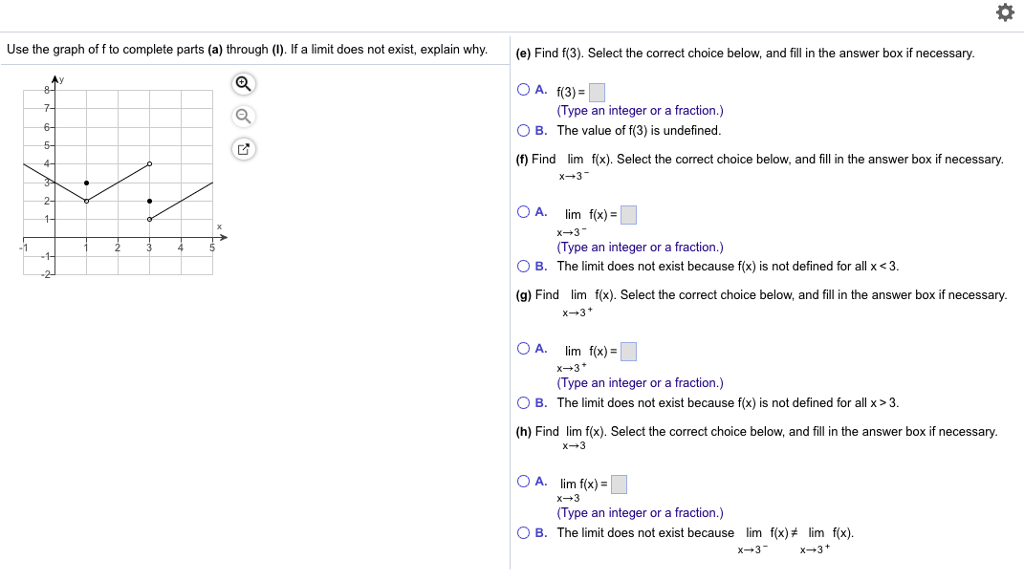 Solved Use The Graph Of F To Complete Parts A Through Chegg Com