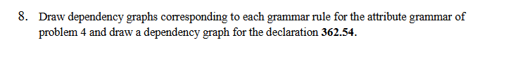 8. Draw dependency graphs corresponding to each grammar rule for the attribute grammar of problem 4 and draw a dependency gra