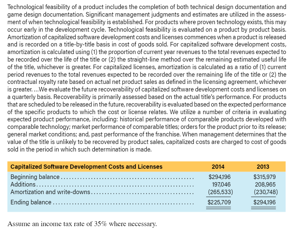 Solved C8 42 Determining The Effects Of Capitalizing Versus Chegg Com