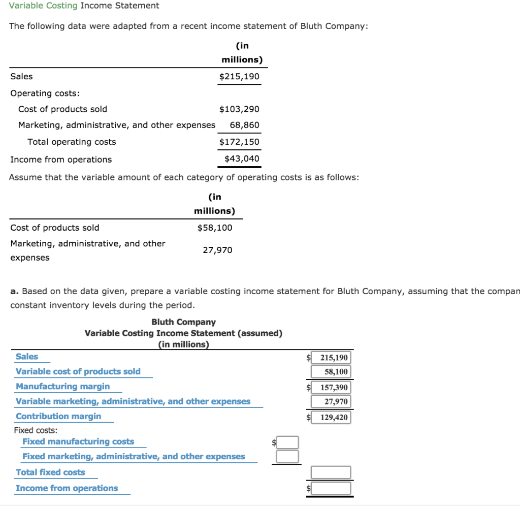Solved Variable Costing Statement The Following Da