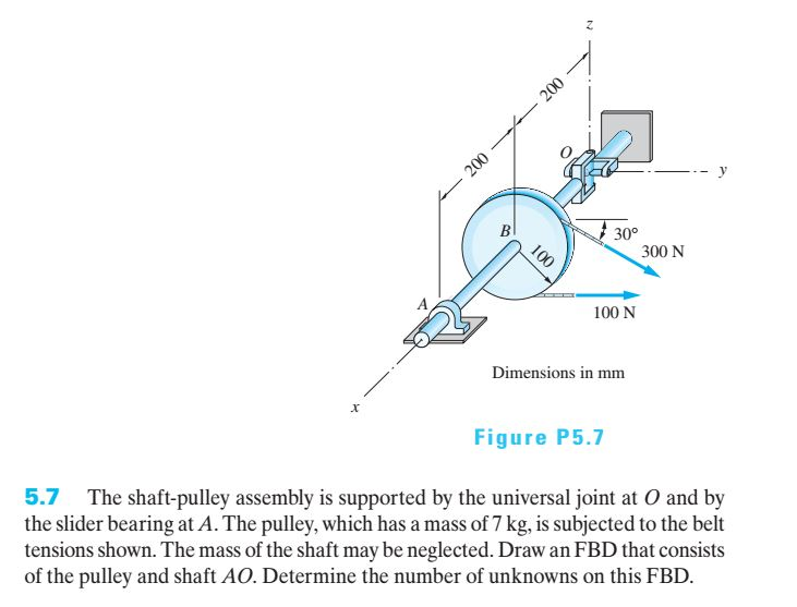 universal joint dimensions