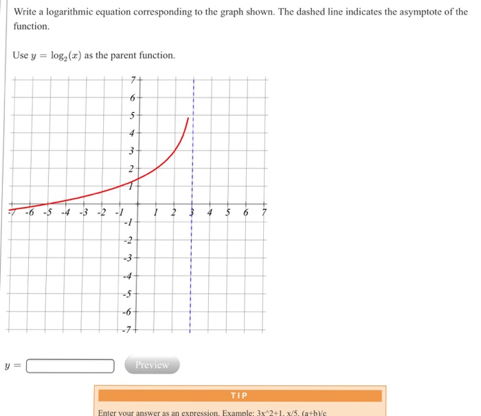 Convert to a logarithmic equation picture