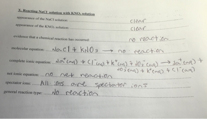 Chemistry Lab 101 Chemical Reactions