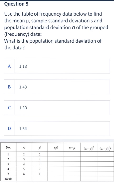 Solved What is the population standard deviation of the data 