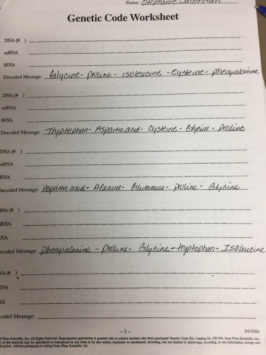 Solved Name Hepnanle Genetic Code Worksheet Dna Mrn