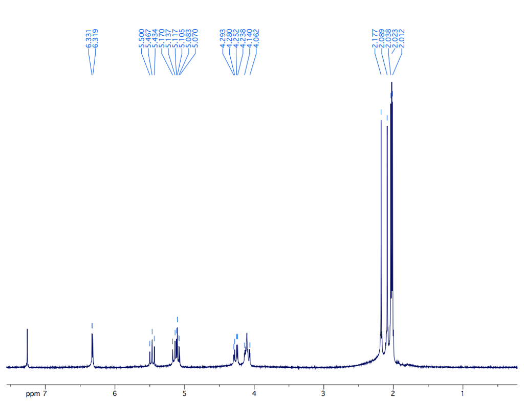 Total Synthesis of a Pentasaccharide O‐Glycan from Acinetobacter baumannii  - Njeri - 2022 - European Journal of Organic Chemistry - Wiley Online  Library, image size:1024x789