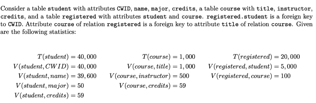 Consider a table student with attributes CWID, name, major, credits, a table course with title, instructor, credits, and a ta