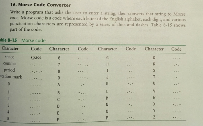 Solved Java Use Parallel Array Of Char And String T