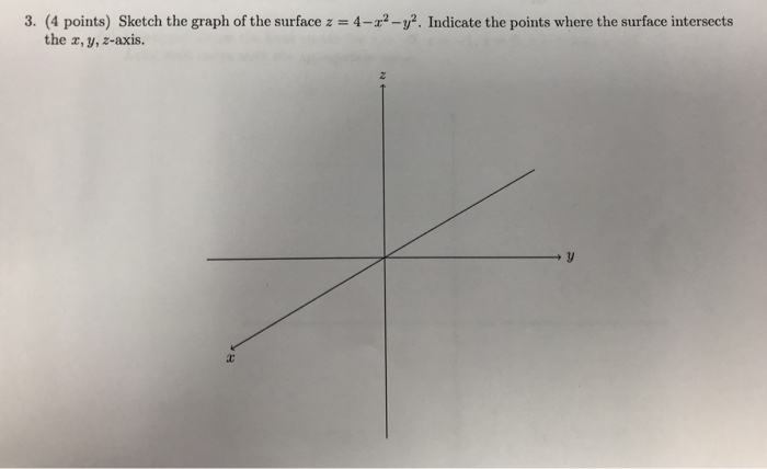 Solved 3 4 Points Sketch The Graph Of The Surface Z Chegg Com