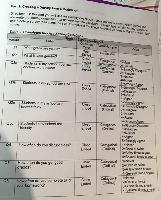 Qualitative codebook example image