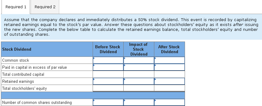 Yum! Brands, Inc. Declares Quarterly Dividend of $0.605 Per Share