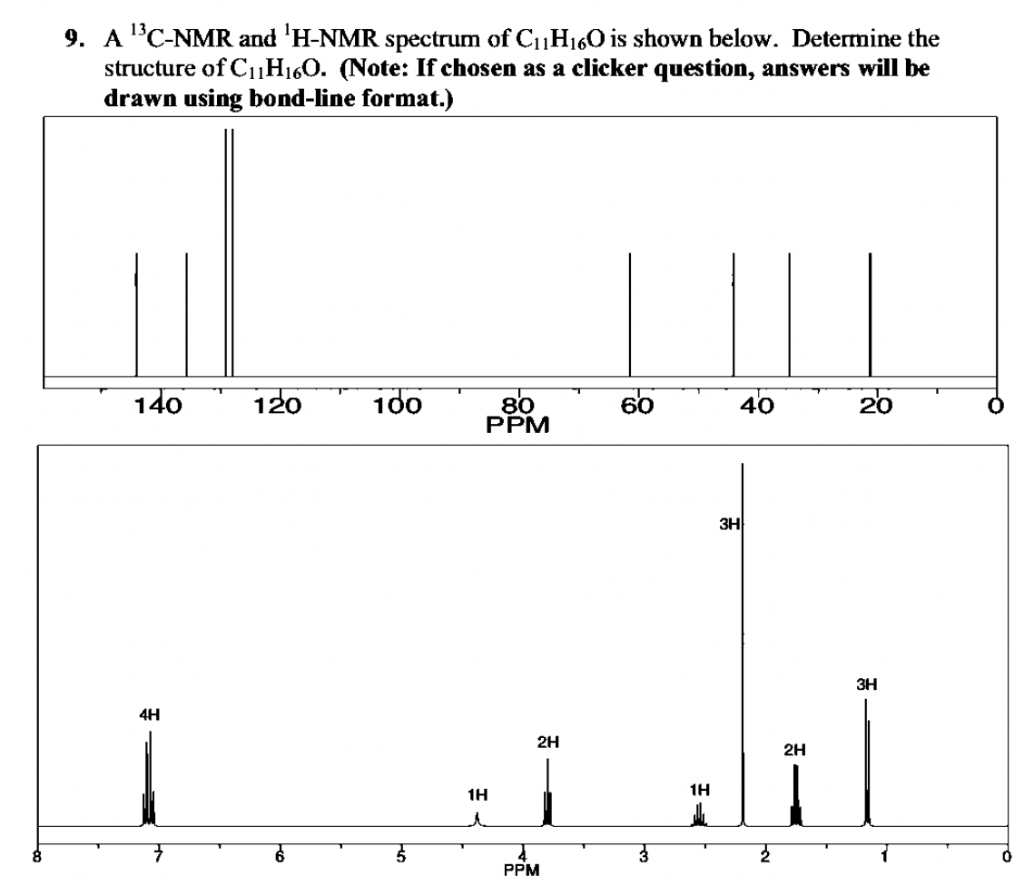 10. A 13C-NMR and 'H-NMR spectrum of C,H120is shown below. 